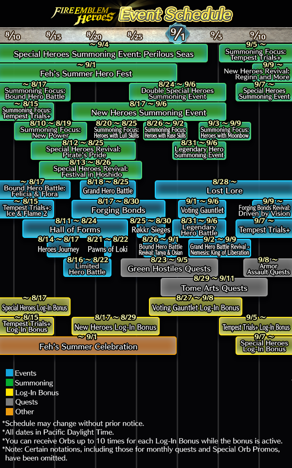 Fire Emblem Heroes event calendars - Fire Emblem Wiki