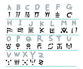 File:FEA Ancient Letters legend.png