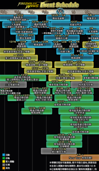 File:FEH Event Calendar 2020-12 ZH.png