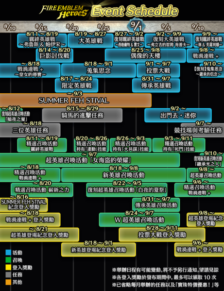 File:FEH Event Calendar 2020-08 ZH.png