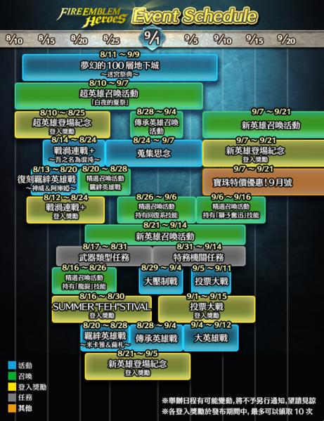 File:FEH Event Calendar 2018-08 ZH.png