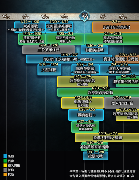 File:FEH Event Calendar 2019-01 ZH.png