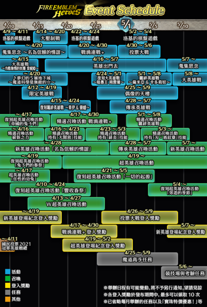 File:FEH Event Calendar 2021-04 ZH.png
