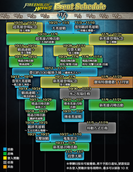 File:FEH Event Calendar 2018-10 ZH.png
