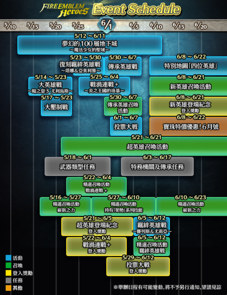 File:FEH Event Calendar 2018-05 ZH.png