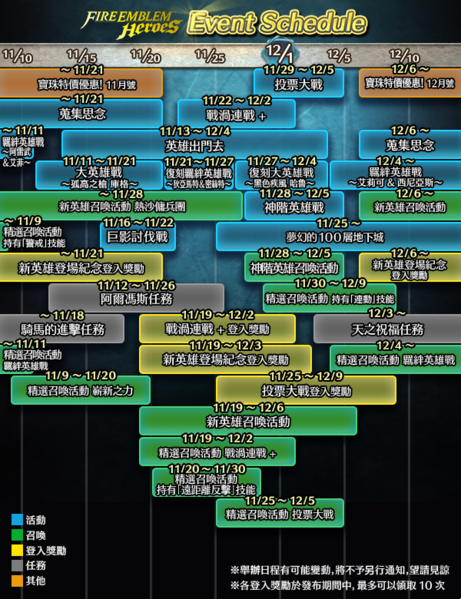 File:FEH Event Calendar 2019-11 ZH.png