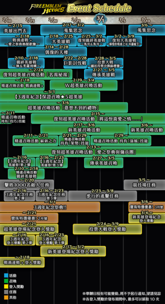 File:FEH Event Calendar 2020-02 ZH.png