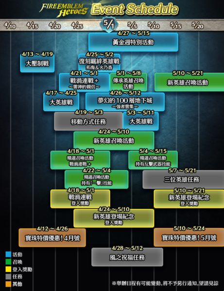 File:FEH Event Calendar 2018-04 ZH.png