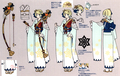 Concept Artwork of Fjorm's New Year outfit from Heroes.