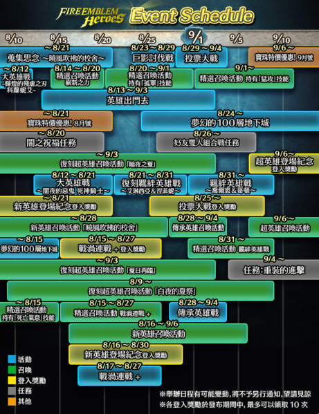 File:FEH Event Calendar 2019-08 ZH.png