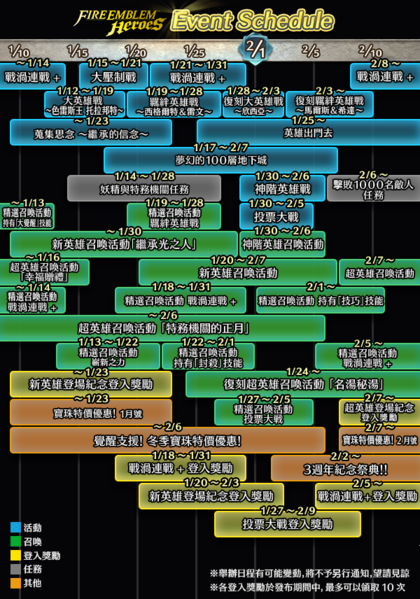 File:FEH Event Calendar 2020-01 ZH.png