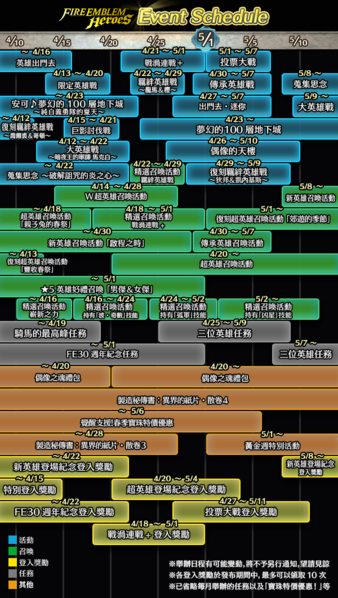 File:FEH Event Calendar 2020-04 ZH.png