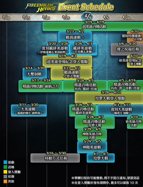 File:FEH Event Calendar 2019-03 ZH.png